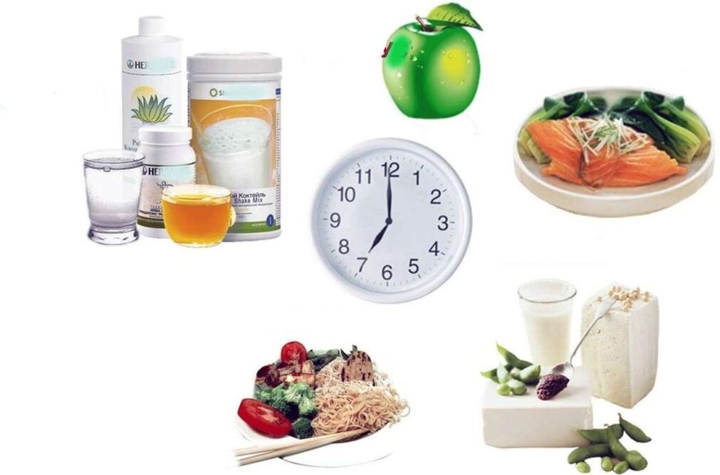 plan nutricional correcto para bajar de peso