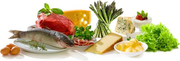 Alimentos permitidos para la dieta keto.